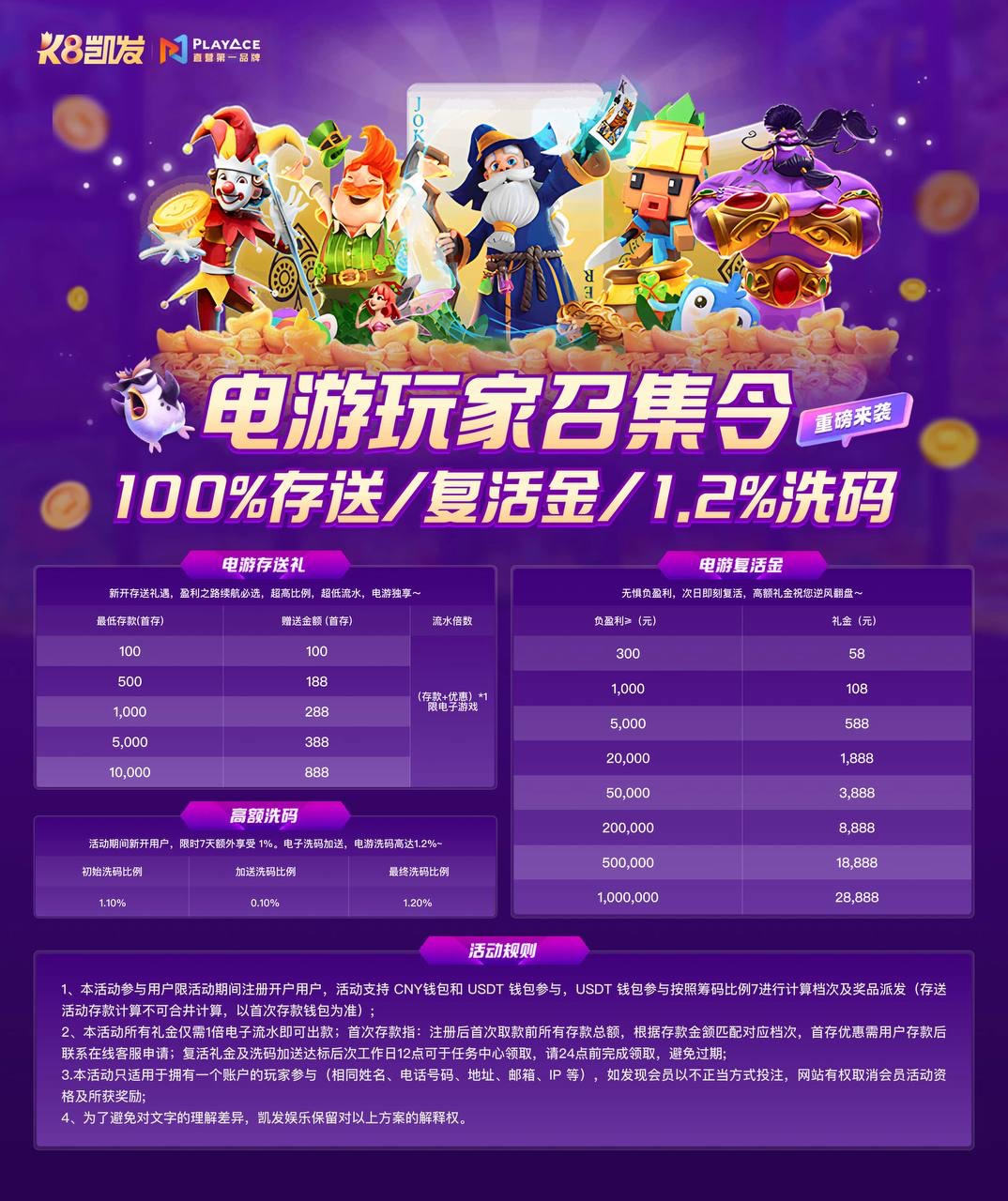 【凯发娱乐】电游玩家专属活动 活动时间:2025.10.9 - 2025.11.9